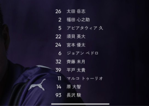 Стартовый состав «Финикс» против «Кашимы»: стартуют Тулио и Педро, в списке есть Юма Сузуки