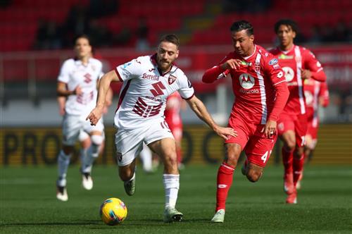 Монца против Турина